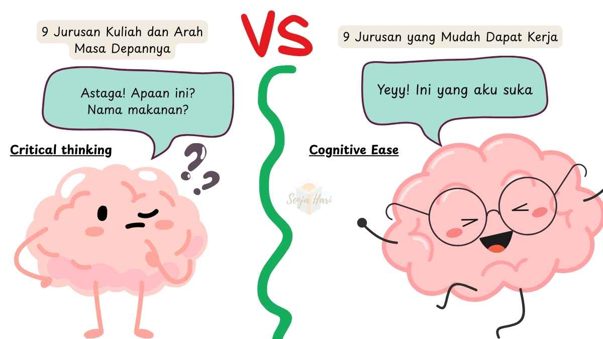 Ilustrasi Cognitive Ease Senja Hari