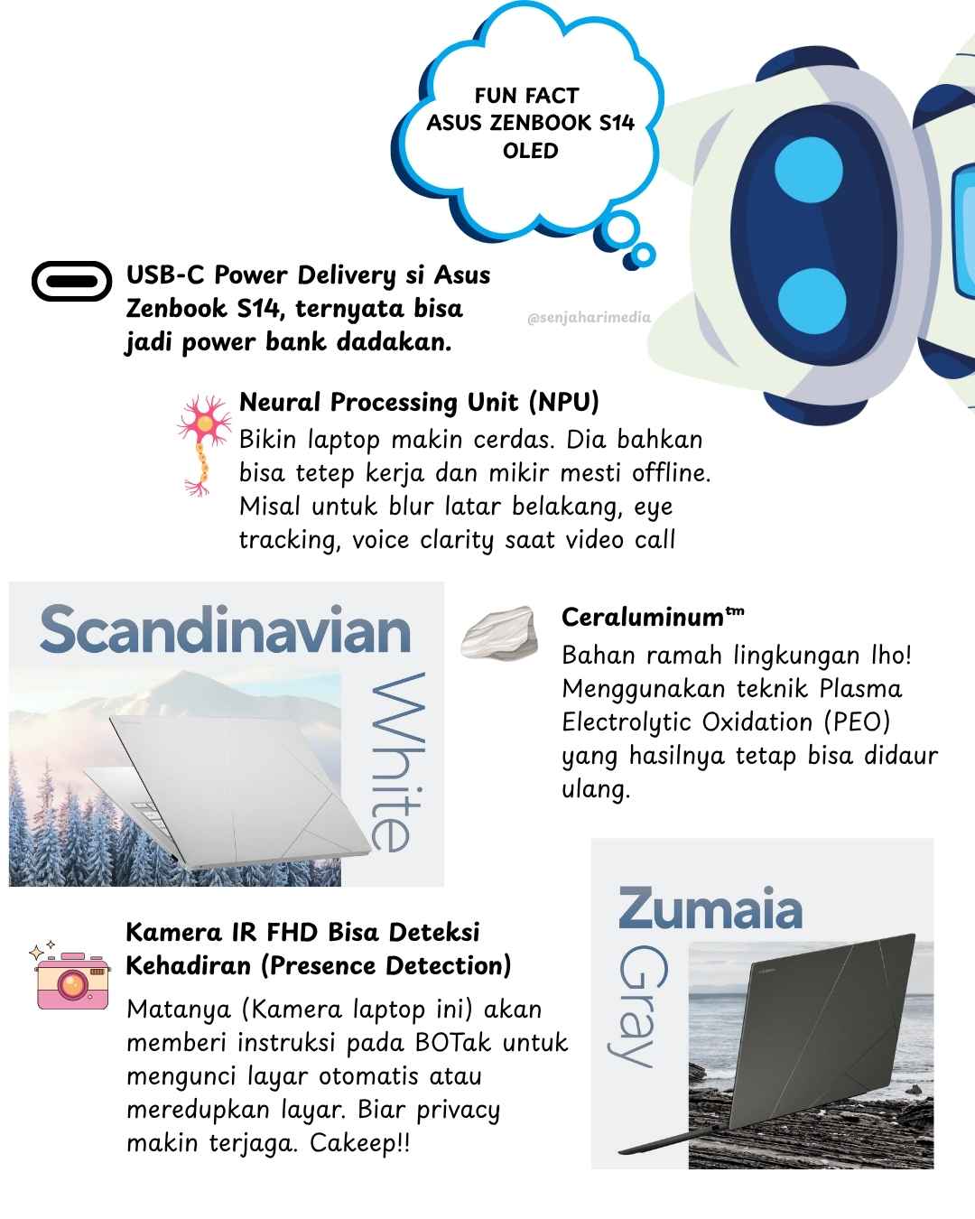 Funfact Asus Zenbook S14