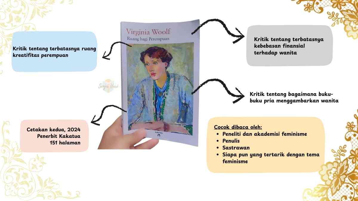 Ruang bagi perempuan virginia woolf