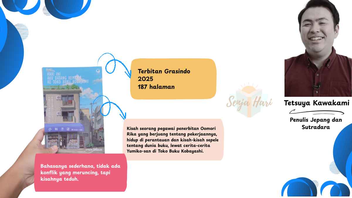 infografis hari ini aku datang kembali ke toko buku kobayashi