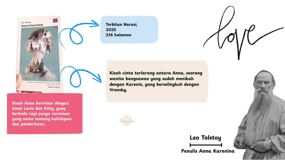 Anna Karenina Ilustrasi Buku