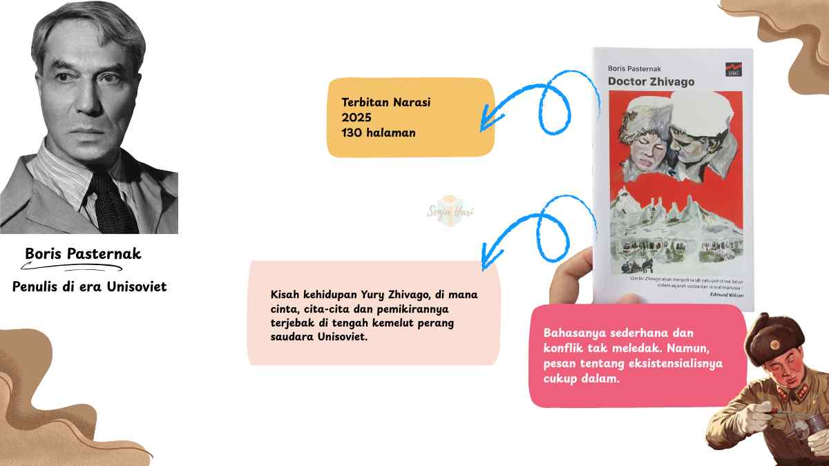 ilustrasi doctor zhivago