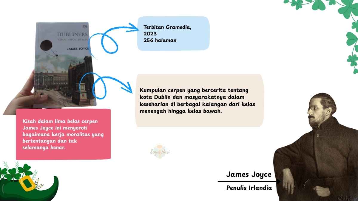 Info Buku Dubliners
