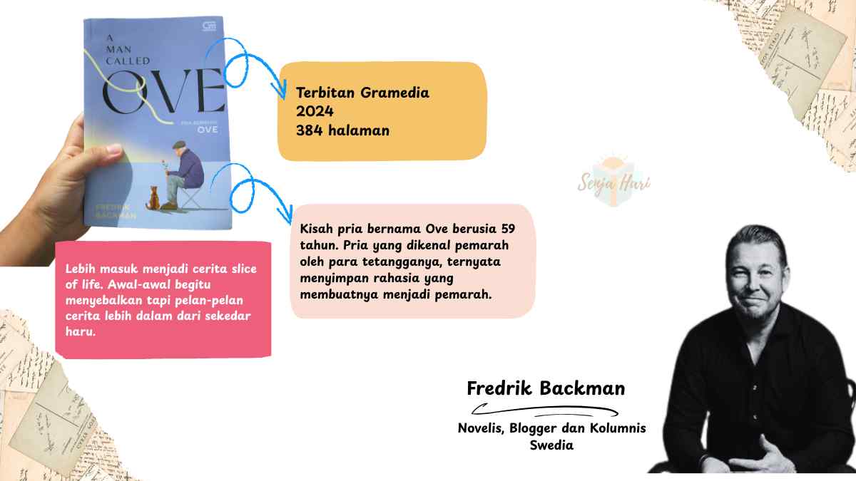 novel pria bernama ove